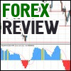 Аналитика FOREX Review