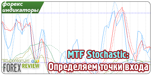MTF Stochastic