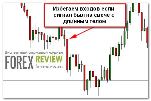 Фильтрация входов по системе L-M-T