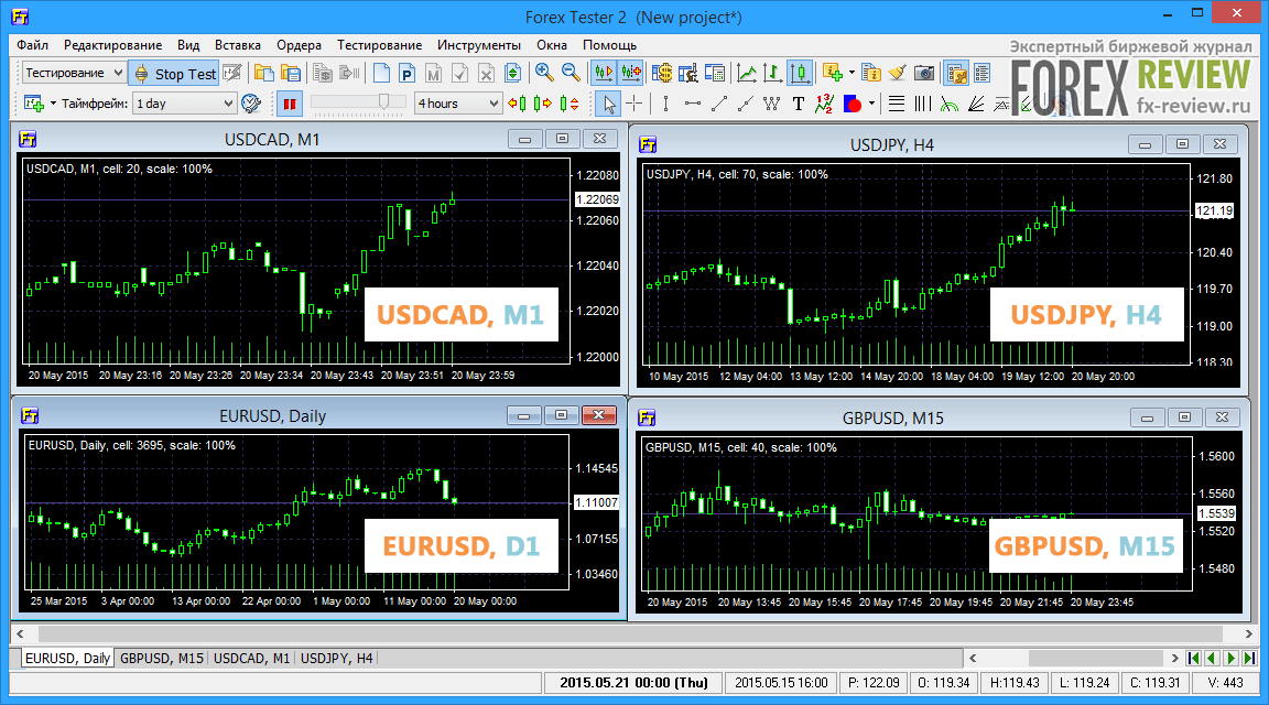 forex strategy tester download