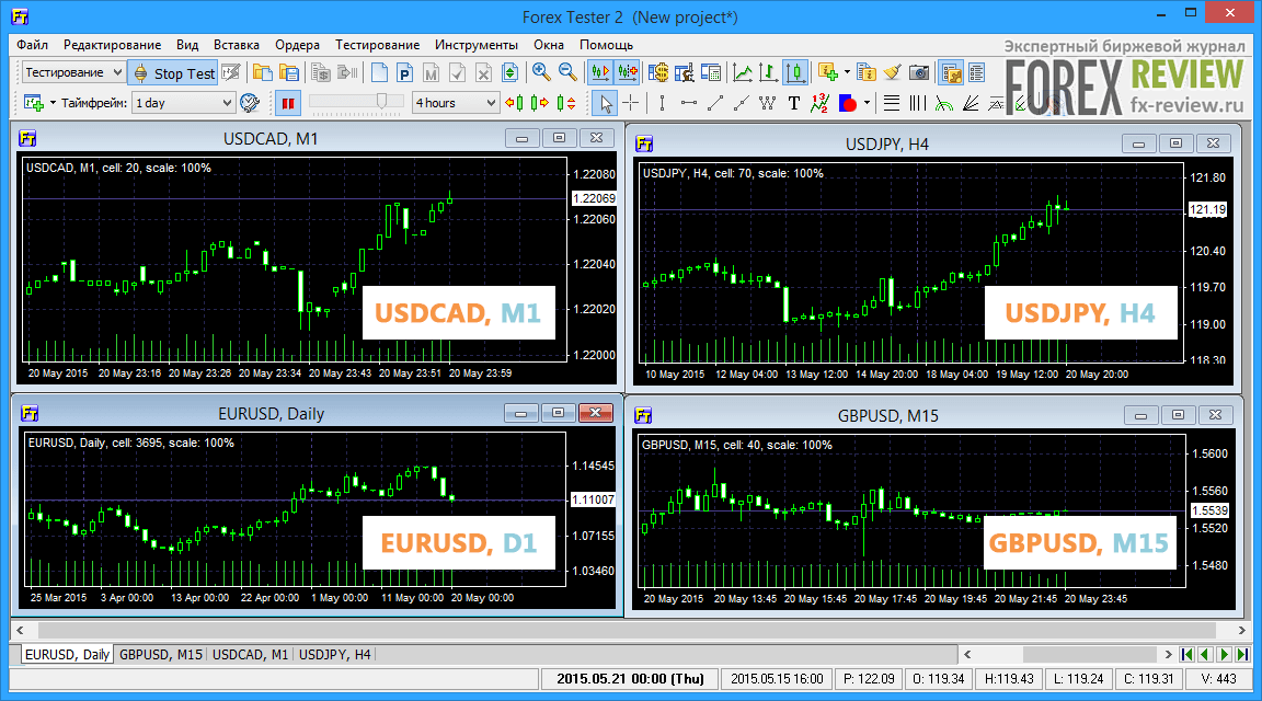 Download test. Тестер ручных стратегий mt4. Тестер форекс mt4. Forex Tester 4. Тестер советников форекс.